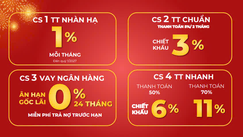 cs tong